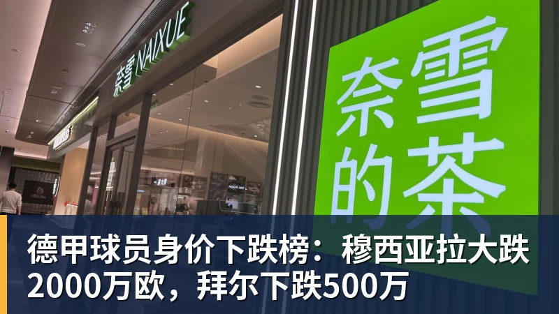 AG真人德甲球员身价下跌榜：穆西亚拉大跌2000万欧，拜尔下跌500万