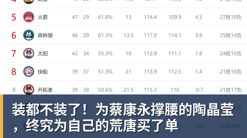 AG真人装都不装了！为蔡康永撑腰的陶晶莹，终究为自己的荒唐买了单